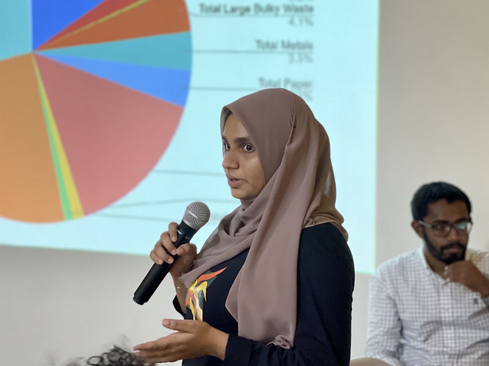 Facilitator presenting waste composition results