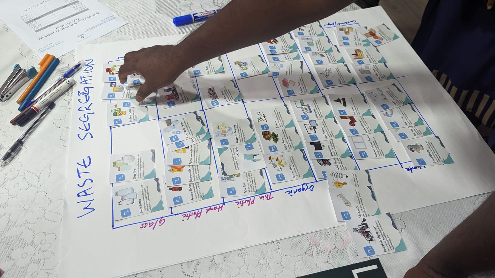 Participant placing cards on a hand-drawn waste segregation grid