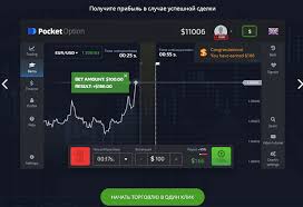 Comprehensive Review of the Trading Platform Pocket Option