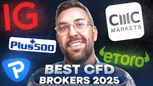 Discover the Best CFD Trading Platforms for Your Investment Journey 9