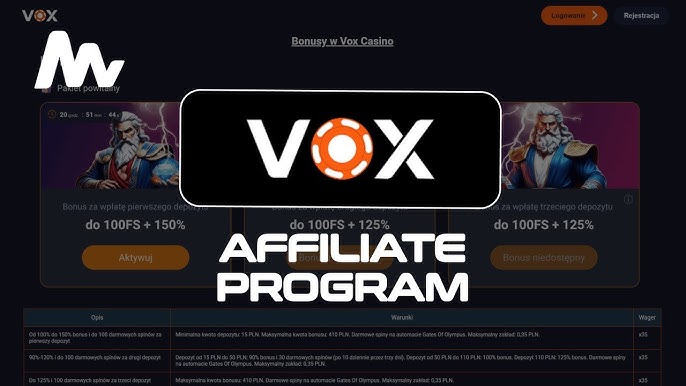 Casino Vox — Kompleksowy przewodnik po nowoczesnym kasynie online