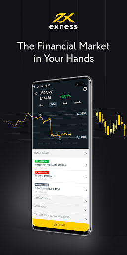 Exploring Exness Social Trading A New Horizon for Investors