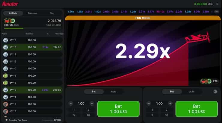 casino online